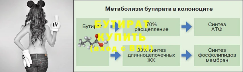 Бутират оксана  купить закладку  Лесосибирск 